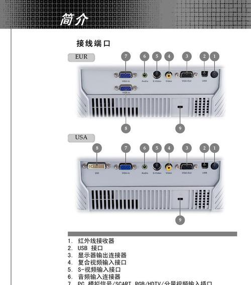 投影仪主机配置如何设置？最佳设置参数是什么？  第1张