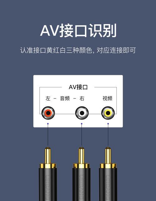 机顶盒三色线如何连接电脑显示器？接线步骤是什么？  第2张