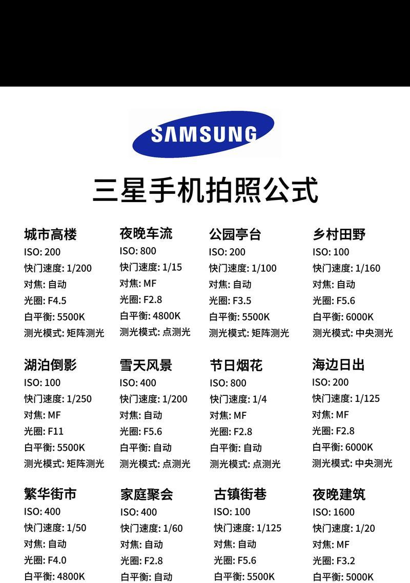 手机怎么调亮拍照？如何优化拍照效果？  第1张