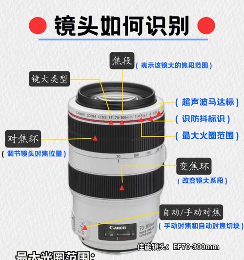 收缩式镜头相机怎么用手机拍照？使用方法是什么？  第3张