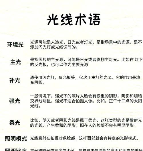 手机拍照如何设置光圈效果？操作方法是什么？  第1张