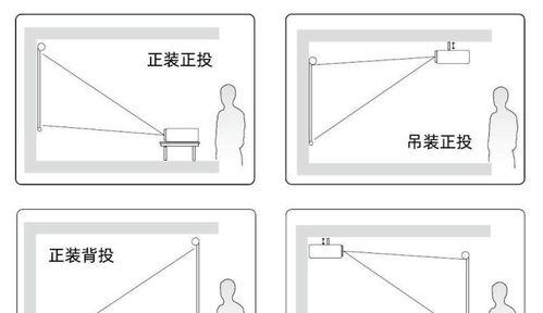 投影仪风扇不转是何原因？  第3张