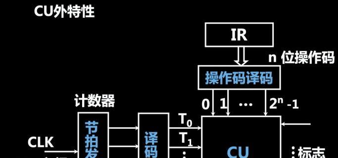 电脑如何连线共享屏幕和声音？操作步骤是什么？  第2张