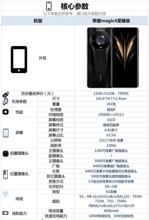 荣耀至臻版手机拍照如何显示时间？设置方法是什么？  第1张