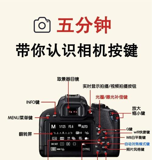 可转屏幕摄像机使用方法是什么？如何用手机进行拍照？  第2张