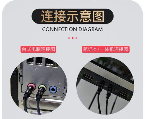 电脑麦克风耳机声音小的解决方法？  第2张