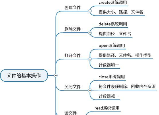 深蓝仪表投影仪使用方法是什么？如何进行基本操作？  第2张
