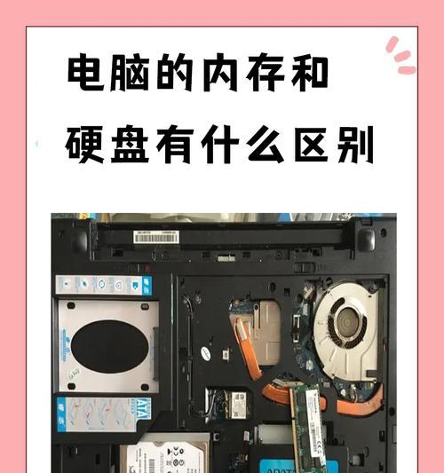 电脑内存条升级步骤是什么？如何正确安装电脑内存条？  第1张