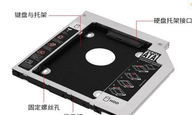 电脑内存怎么改小？有哪些方法？  第1张