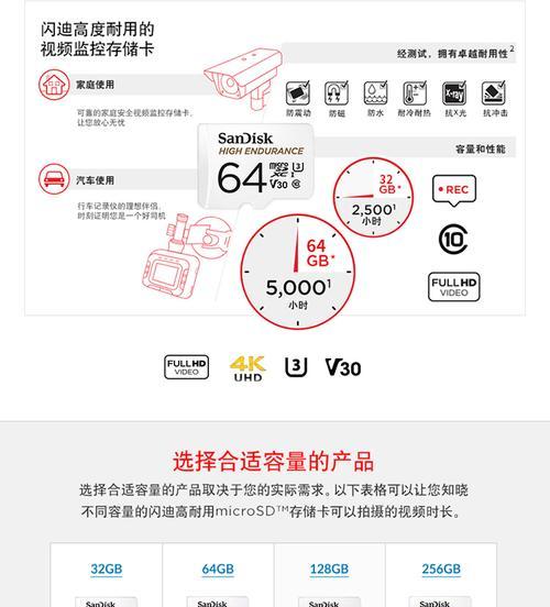 内存卡视频传输到电脑的方法是什么？  第3张