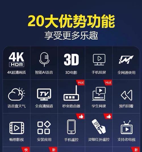 智能电机顶盒投屏的方法是什么？  第1张