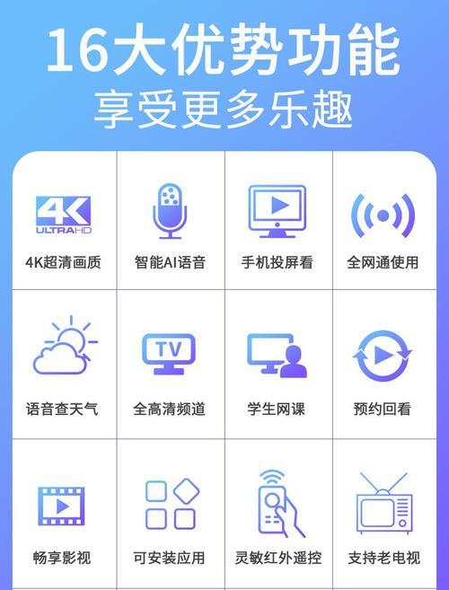 智能电机顶盒投屏的方法是什么？  第2张