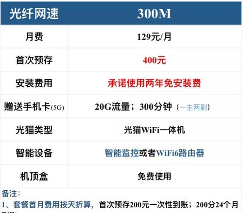 光猫机顶盒到期后退换流程是什么？  第3张