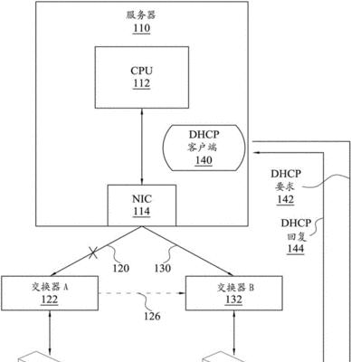服务器不通怎么做？故障排查和解决步骤是什么？  第2张