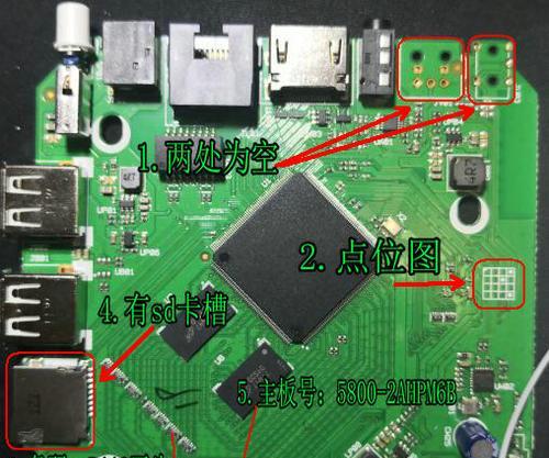 长虹机顶盒刷机短接怎么办？操作步骤是什么？  第3张