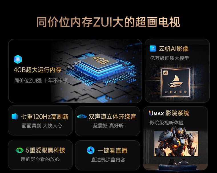 长虹调频电视的性能和质量如何？  第1张