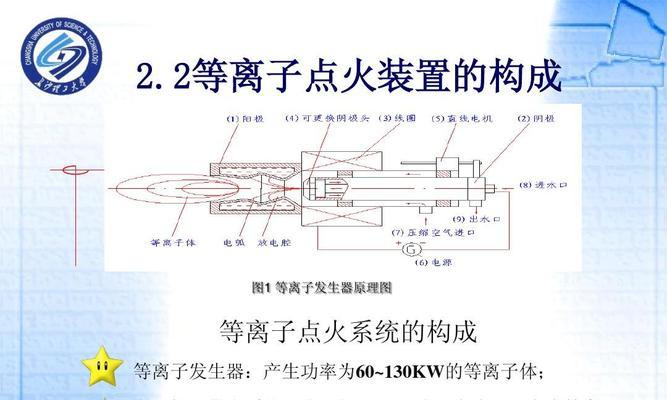 热水器淋雨后不点火是什么问题？如何解决？  第3张