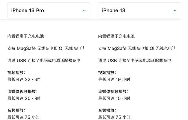 苹果刷新充电器线怎么接？正确连接方法是什么？  第2张