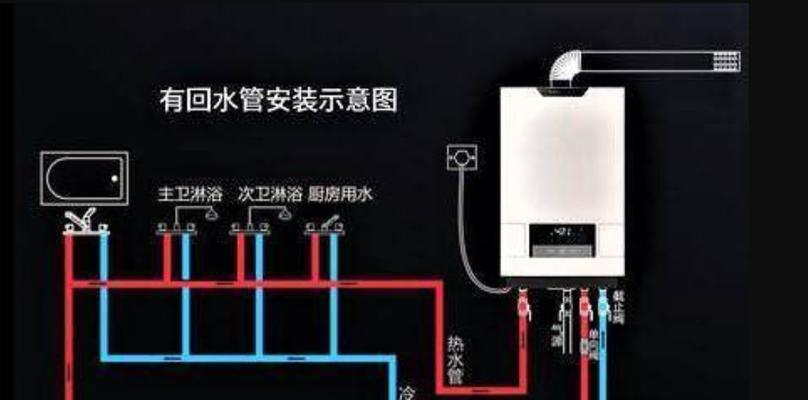门头低安装热水器的正确方法是什么？  第2张