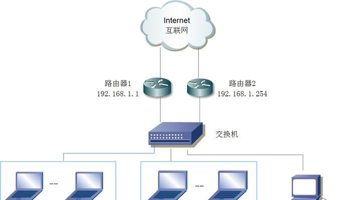 交换机与服务器之间的关系？如何正确配置交换机？  第2张