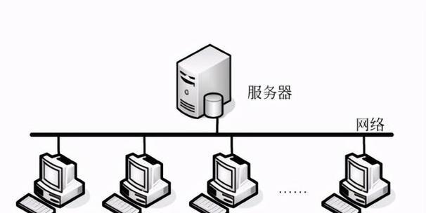 纯净服服务器的作用和好处是什么？  第2张