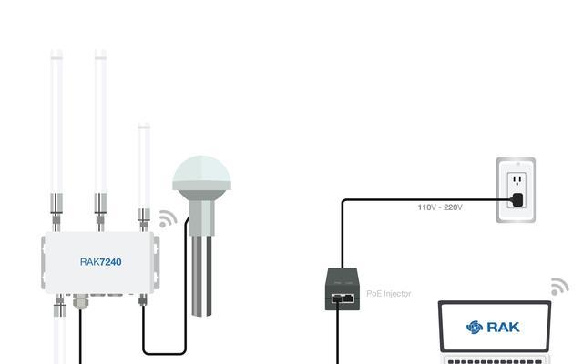 网关如何设置额外的wlan？设置步骤是什么？  第3张