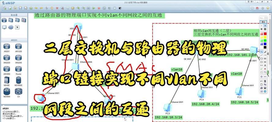 路由器22端口有什么作用？  第1张