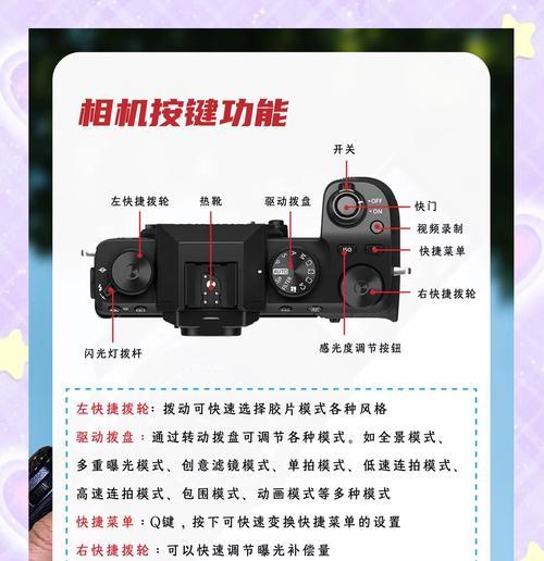 数码相机视频格式设置方法是什么？  第2张