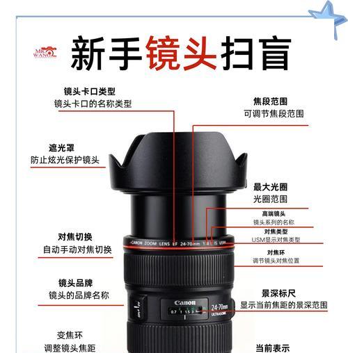 数码相机视频格式设置方法是什么？  第1张
