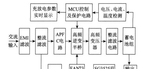 平板电脑坏了怎么修？安生品牌平板维修流程是什么？  第2张