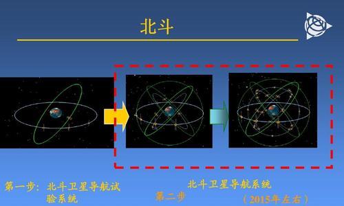 平板电脑卫星定位功能开启后如何使用？  第3张