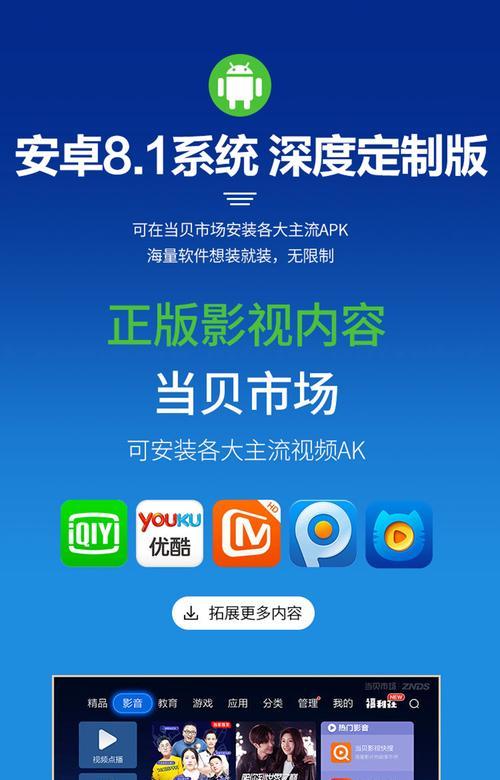如何使用电信版机顶盒进行手机投屏？  第2张