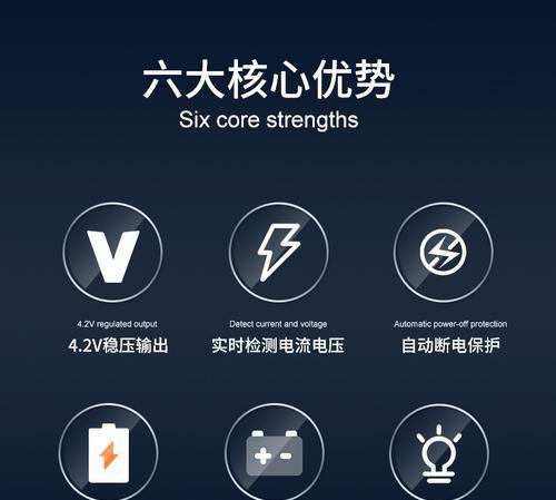 苹果平板电脑亏电如何处理？有哪些充电技巧？  第1张