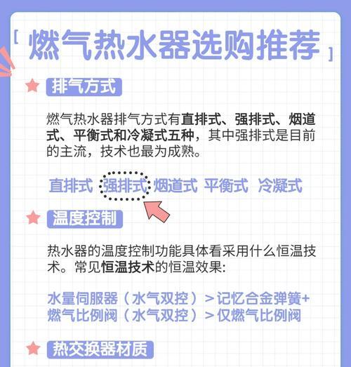 热水器如何快速加热？使用技巧有哪些？  第3张