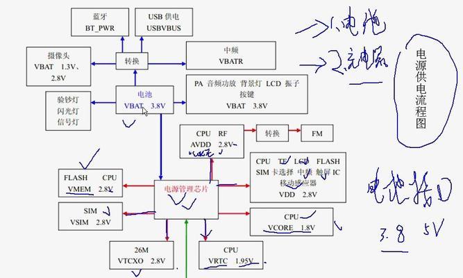 便携移动小电源使用方法视频教程？  第2张