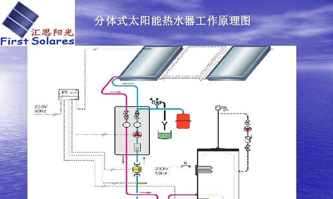 高铁热水系统如何连接热水器？  第1张