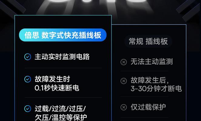 数显充电器充电量越来越少的原因是什么？如何解决？  第3张