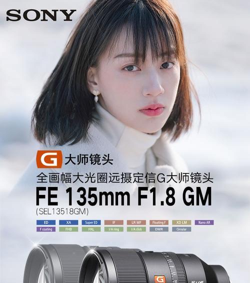 索尼相机f14显示的含义是什么？  第1张