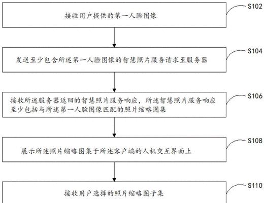 景点服务器通常如何命名？  第2张