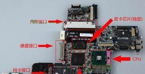 显卡在其他电脑上能点亮吗？原因是什么？  第2张