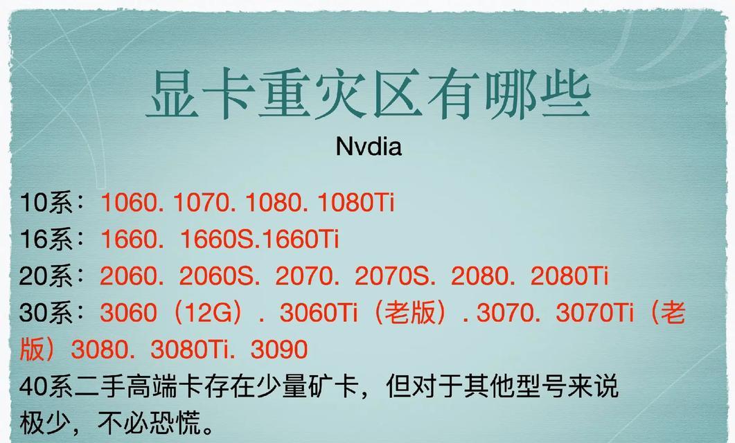 如何查看全新显卡的型号？  第3张