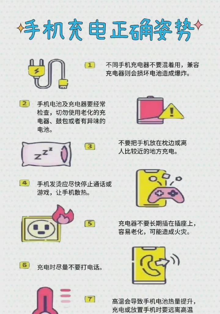 手机电池充电部件的名称和作用是什么？  第2张