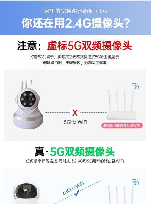 摄像头手机远程无网版的解决方案是什么？  第2张