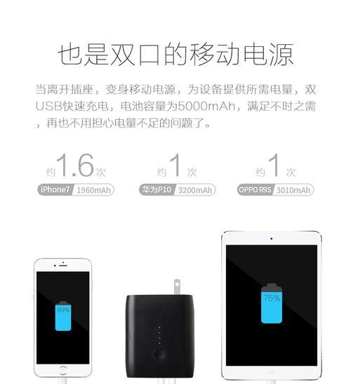 速充头二合一电源性能如何？适合哪些设备使用？  第3张
