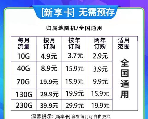 联通无线网卡还有售吗？如何购买和使用？  第3张