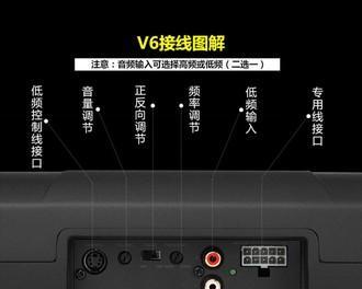 汽车低音炮接线的正确方法视频教程？  第3张