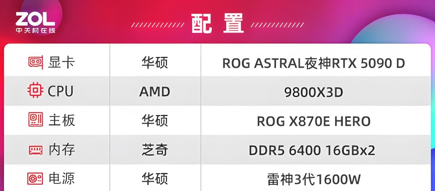 显卡黑钻的含义是什么？  第3张