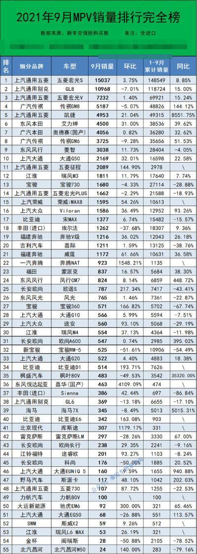 库斯途缺少低音炮的原因是什么？  第2张