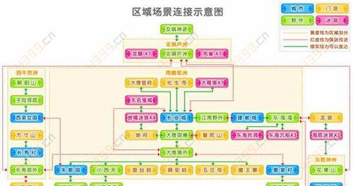 平板电脑梦幻互通版五开的操作步骤是什么？五开后如何管理？  第3张