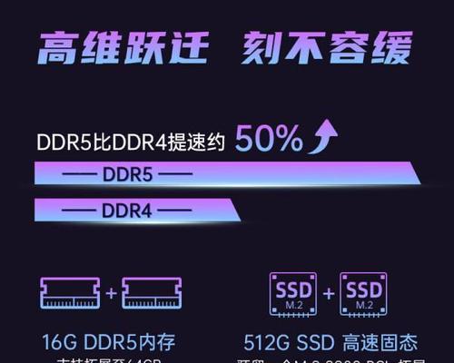 为什么选择非大牌显卡？性价比和性能如何？  第2张